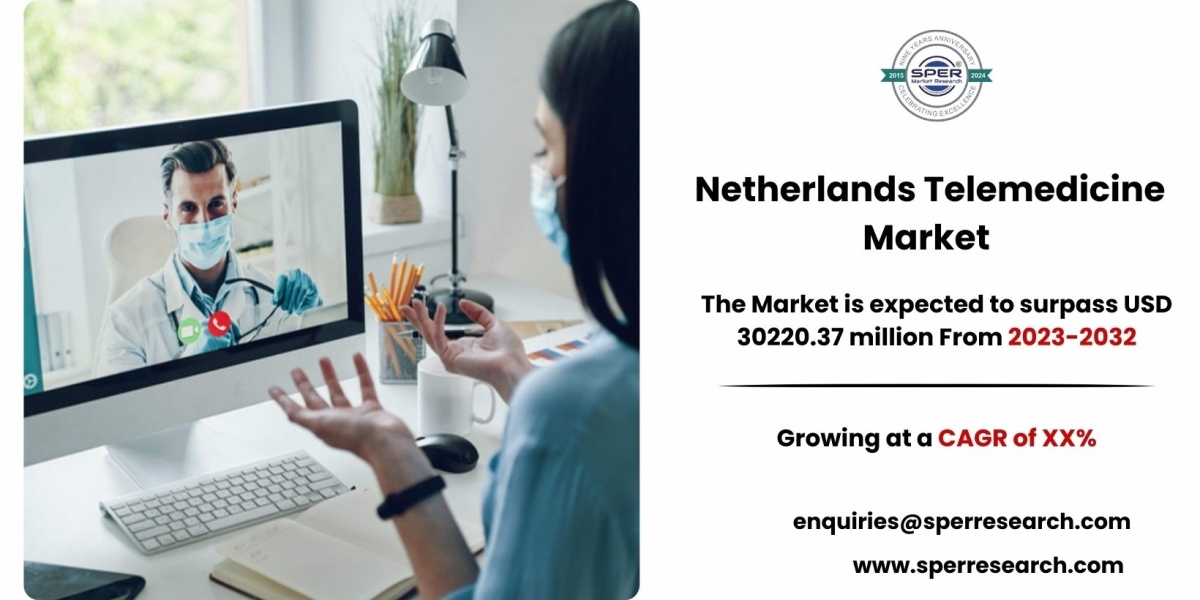 Netherlands Telemedicine Market Overview and Future Demand 2032