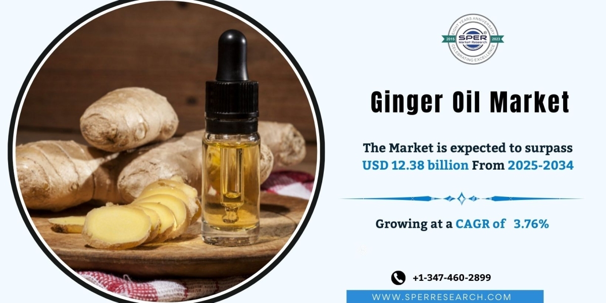 In-Depth Report on Ginger Oil Market Outlook 2034