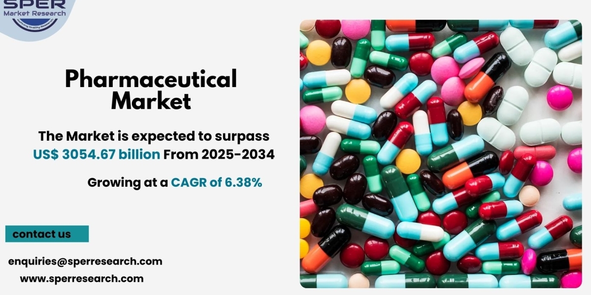Pharmaceutical Market Size, Share, Growth and Analysis 2034