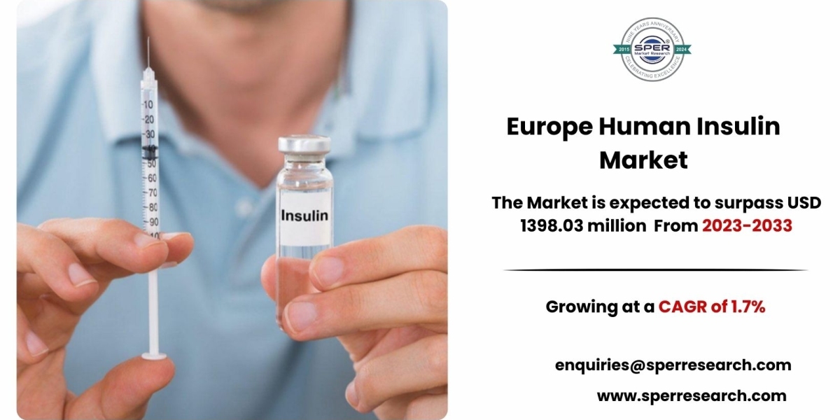 Europe Human Insulin Market Strategic Forecast and Key Segments 2033