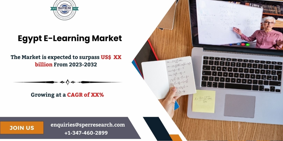 Egypt E-Learning Market Strategic Forecast and Key Segments 2032