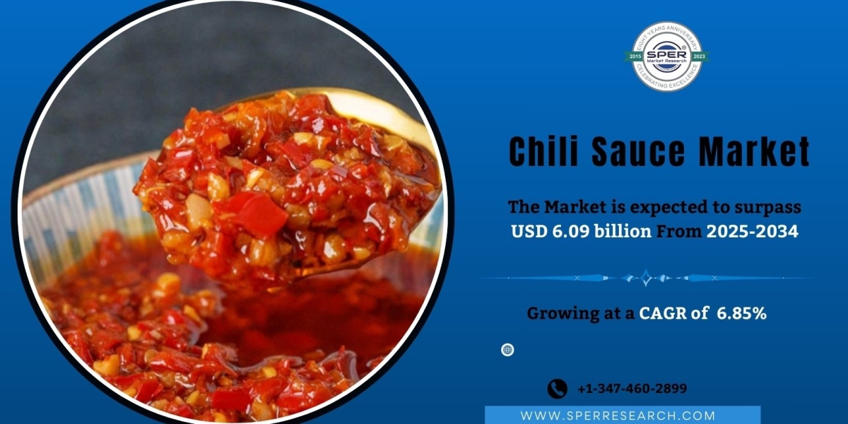 Comprehensive Overview of Chili Sauce Market to 2034