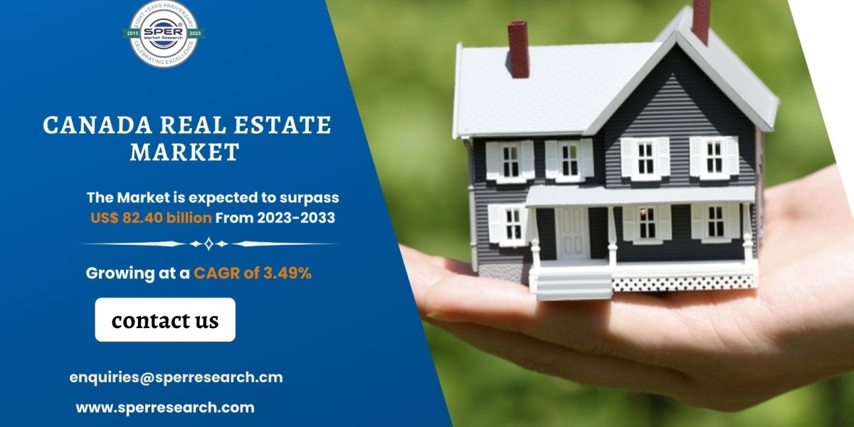 Canada Real Estate Market Report: Regional Trends and Projections 2033