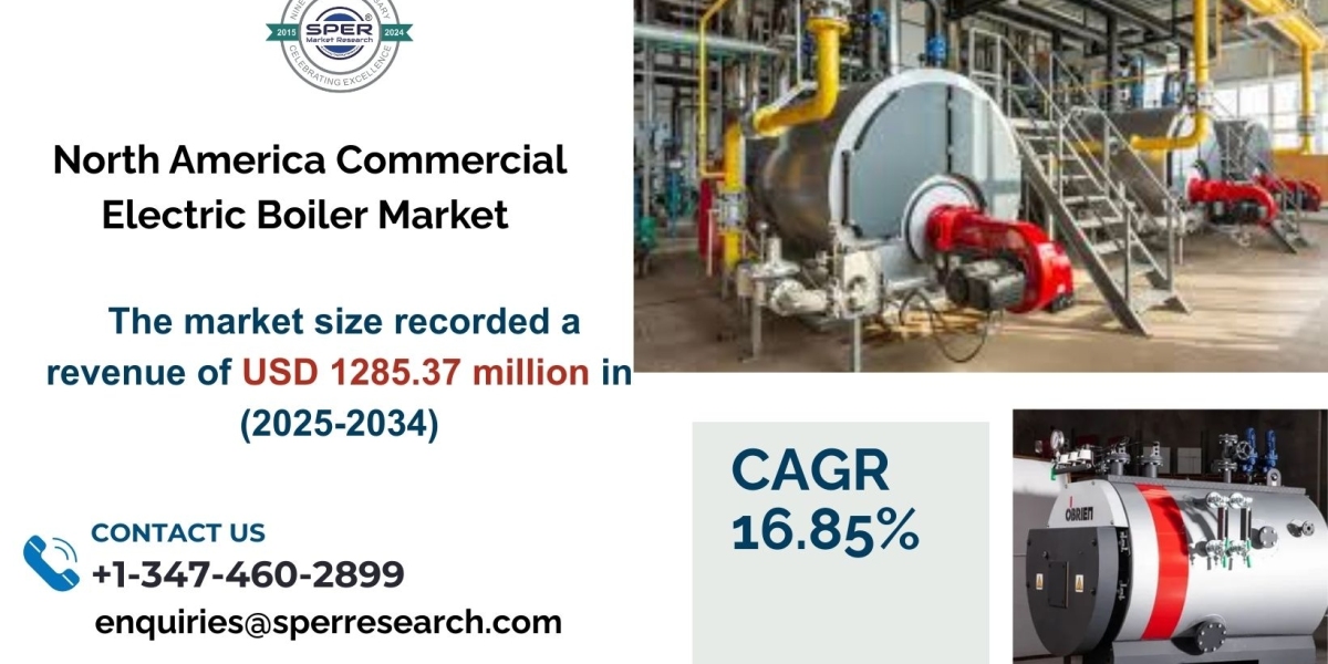 North America Commercial Electric Boiler Market Size, Demand, Growth and Analysis 2034