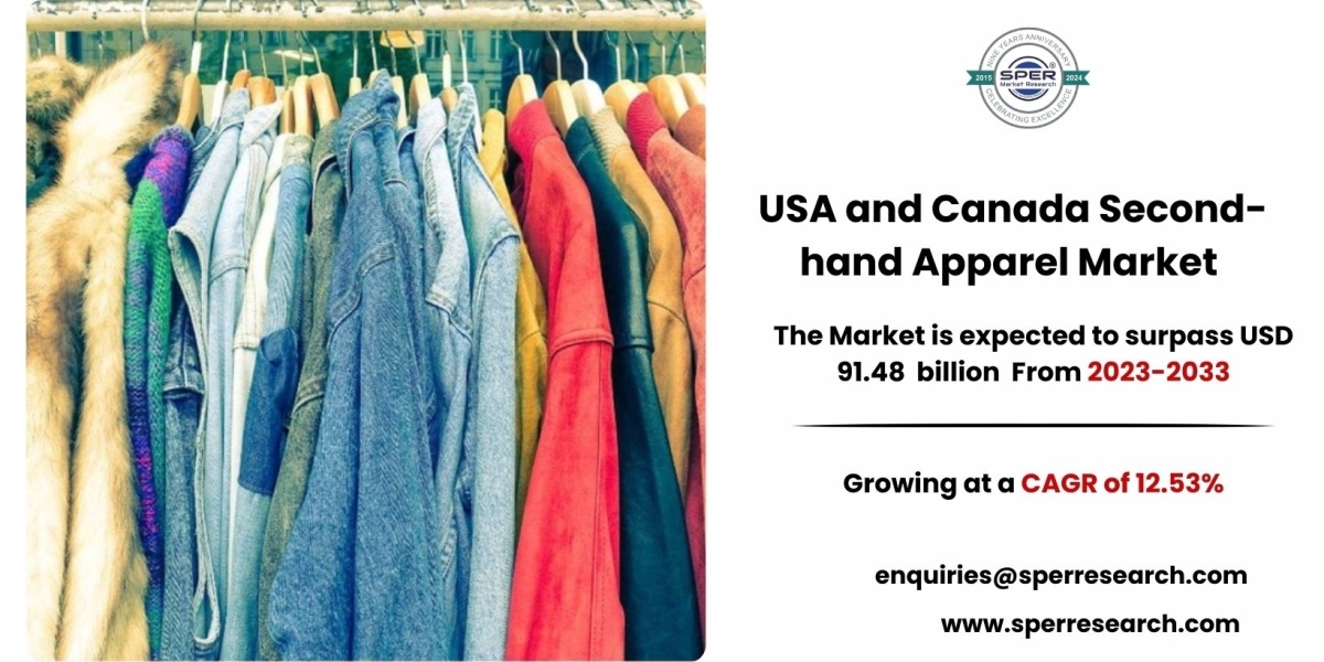 USA and Canada Second-hand Apparel Market Strategic Forecast and Key Segments 2033