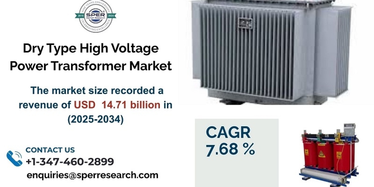 Dry Type High Voltage Power Transformer Market Size, Share and Growth 2034