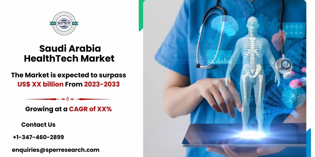 Outlook of Saudi Arabia HealthTech Market with Trends Analysis 2033