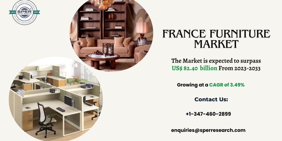 France Furniture Market Strategic Forecast and Key Segments 2033