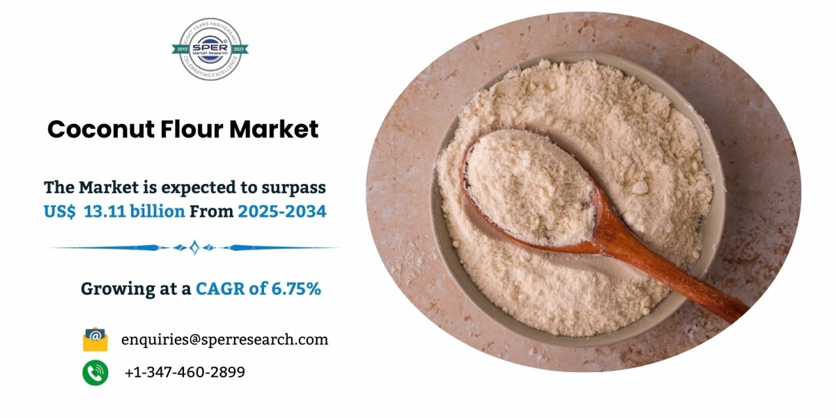 Coconut Flour Market Potential and Forecast Analysis 2034