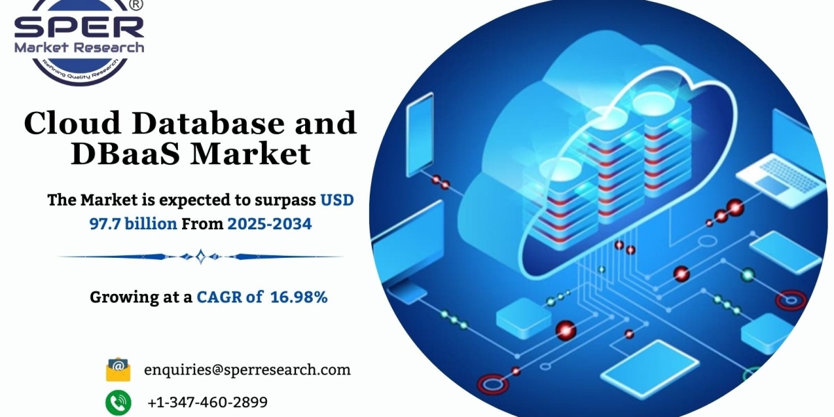 Cloud Database and DBaaS Market Size, Share and Growth 2034