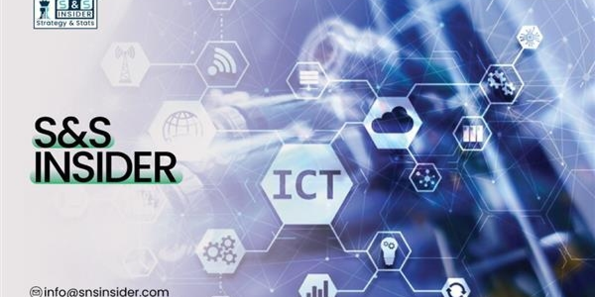 Cloud Backup Market Driving Factors, Investment Feasibility, and Analysis by 2032