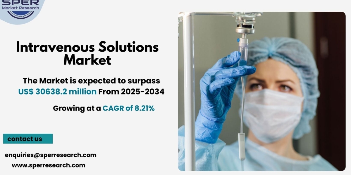 Intravenous Solutions Market Size, Share and Growth 2034