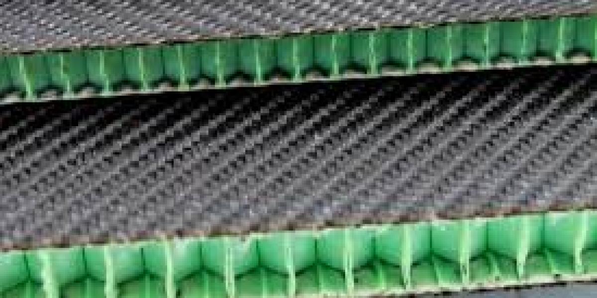 Basalt Fiber Market Innovations and Technological Developments Enhancing Industrial Applications