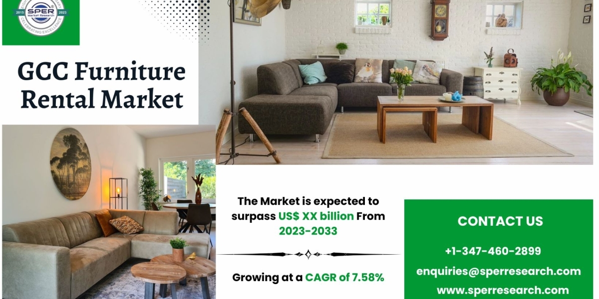 In-Depth Report on GCC Furniture Rental Market Outlook 2033