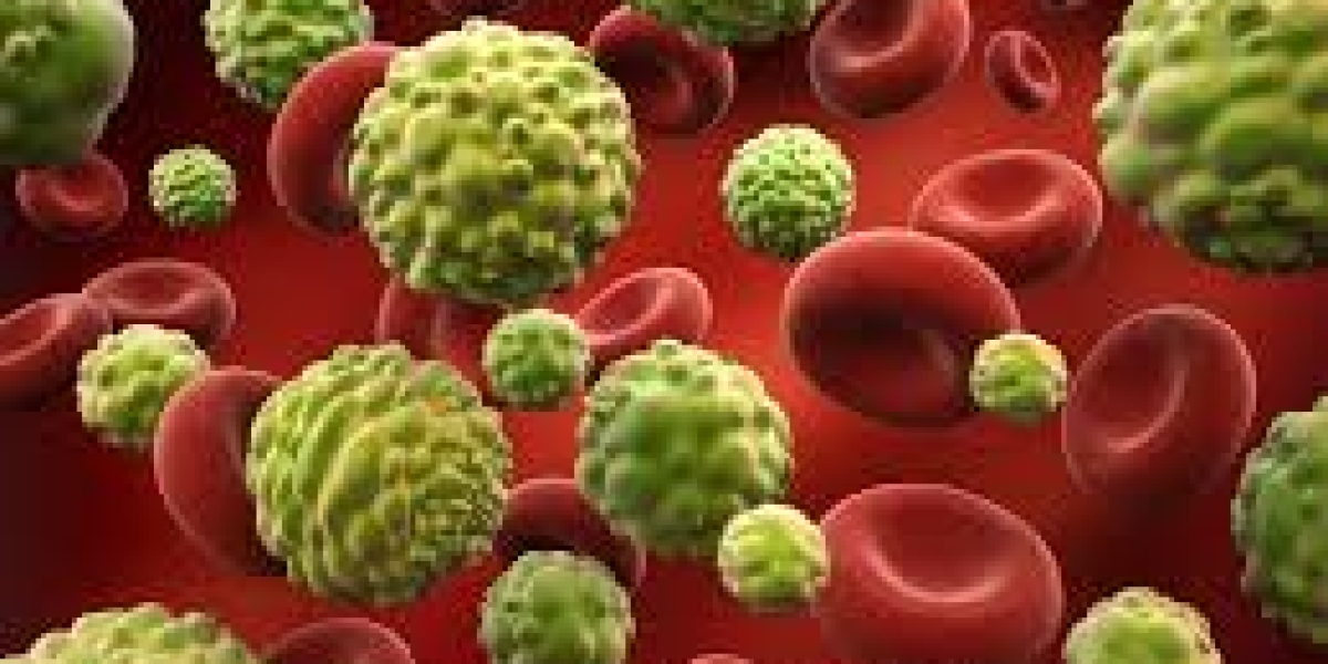 Anticancer Drugs Market Trends, Opportunities, and Global Strategic Forecast