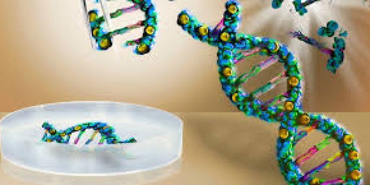 Aptamer Market growth fueled by research innovation, technological advancements, and expanding therapeutic applications