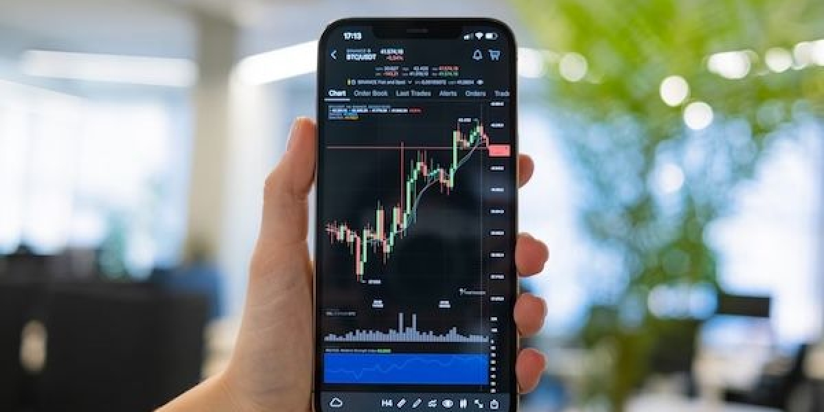 Best Commodity Trading Apps for Safe and Secure Investing