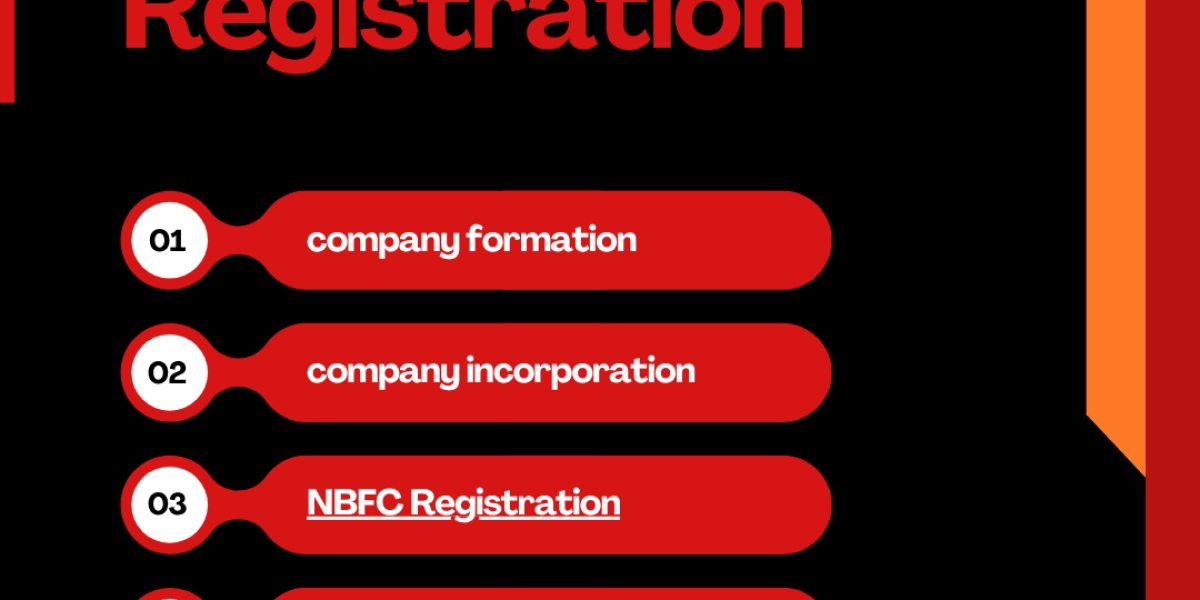 Tax Benefits & Steps to Company Registration in Jordan
