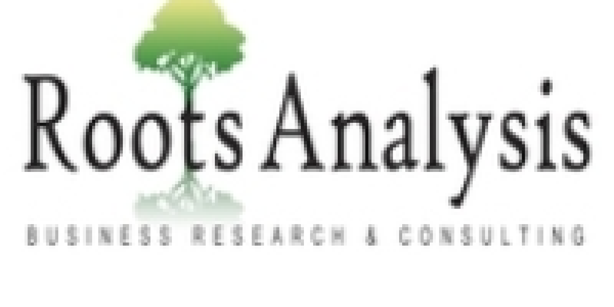 Healthcare Analytics Market Trends, Share 2035