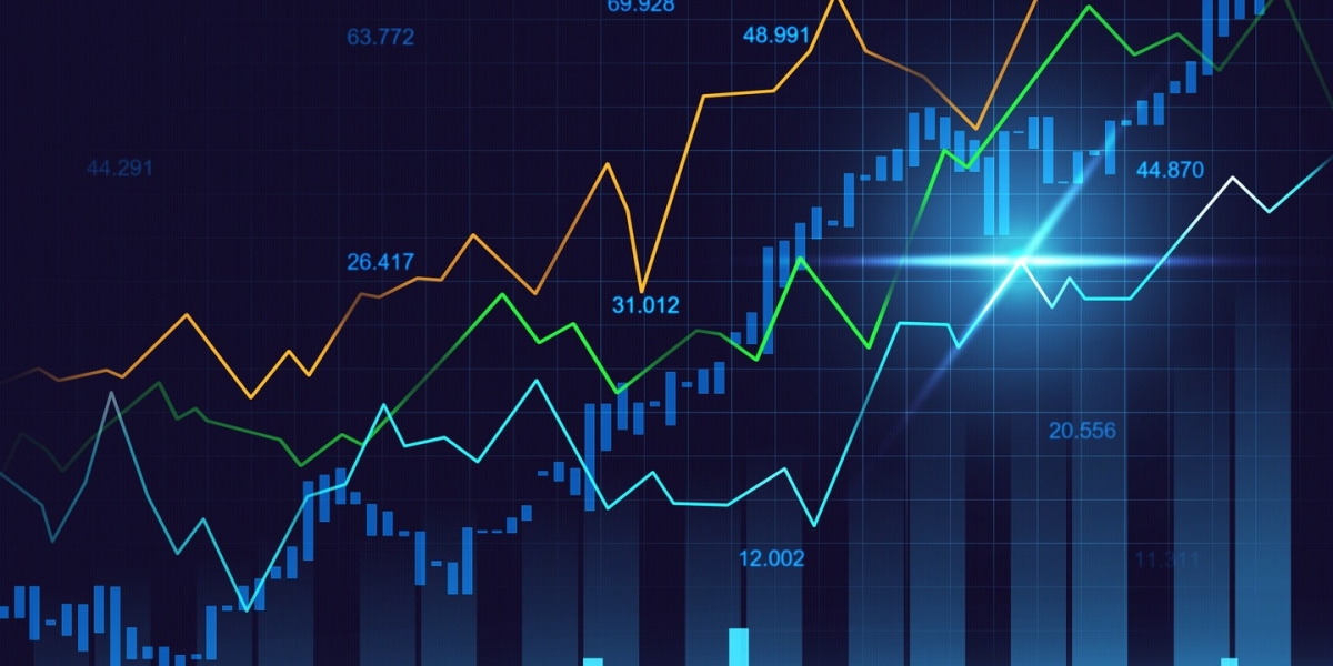 Best Futures Trading Platform and How to Track Gold and S&P 500 Movements