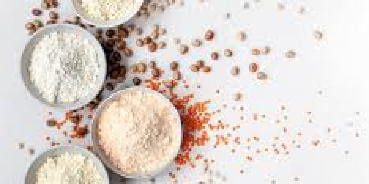 Functional Flour Market Technological Advancements, Manufacturing Innovations, and Production Efficiency Report