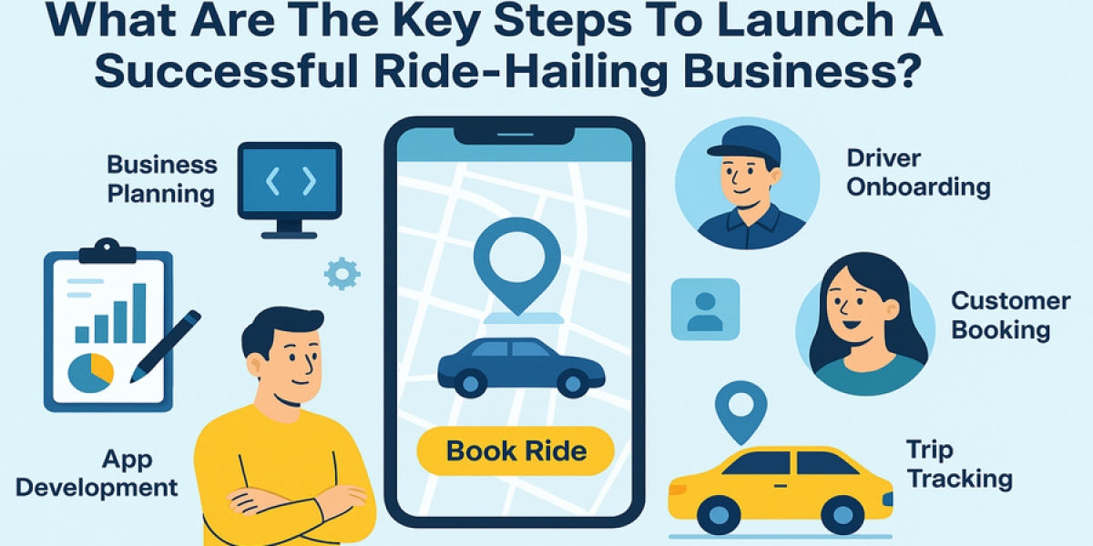 What Are The Key Steps To Launch A Successful Ride-Hailing Business?