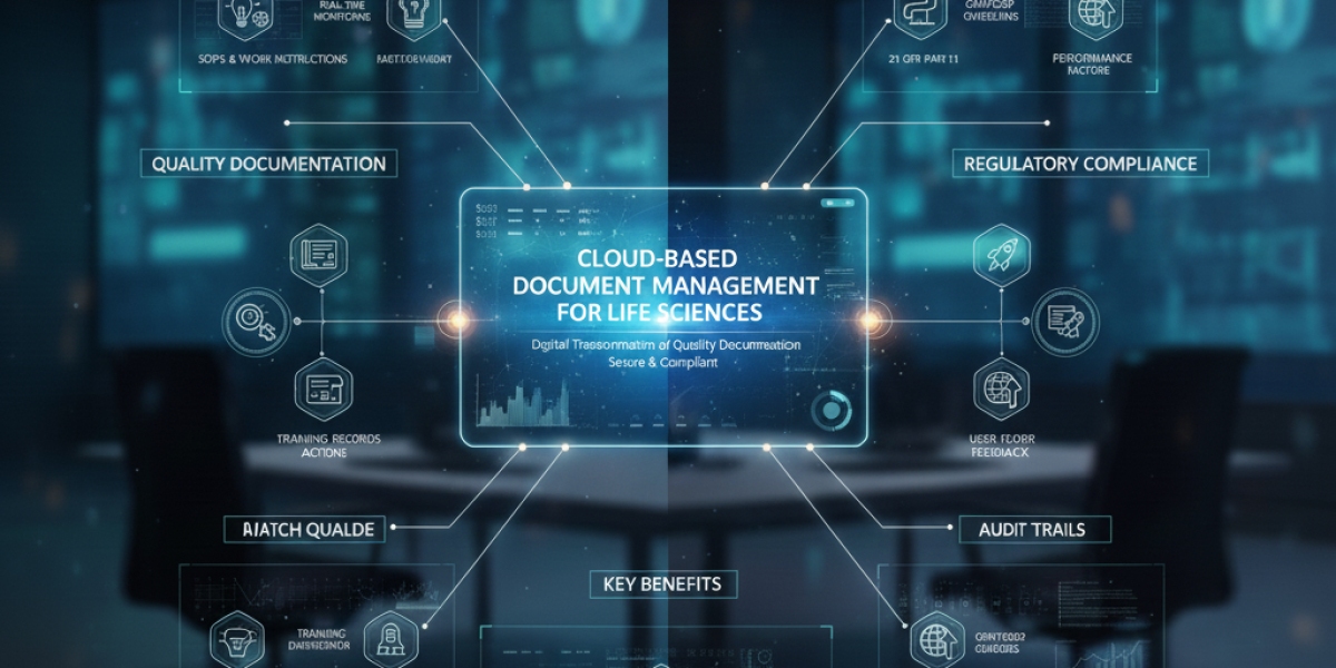 Digital Transformation of Quality Documentation Using Cloud-Based Document Management for Life Sciences