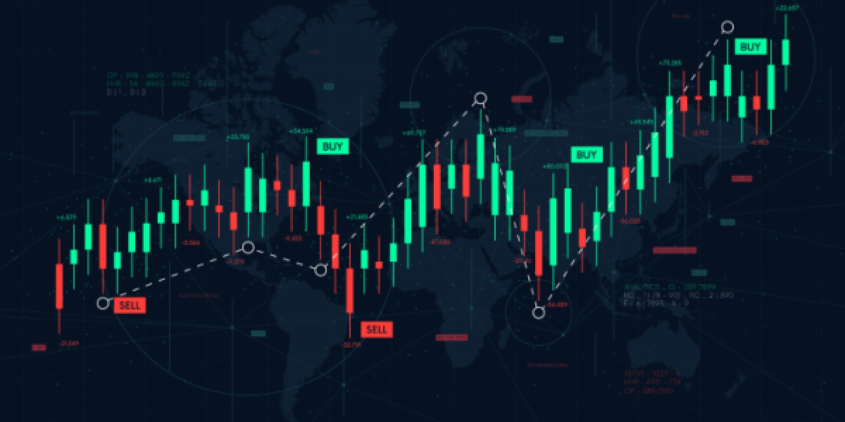 Exploring French Trading Markets with the UK’s Best Prop Firm