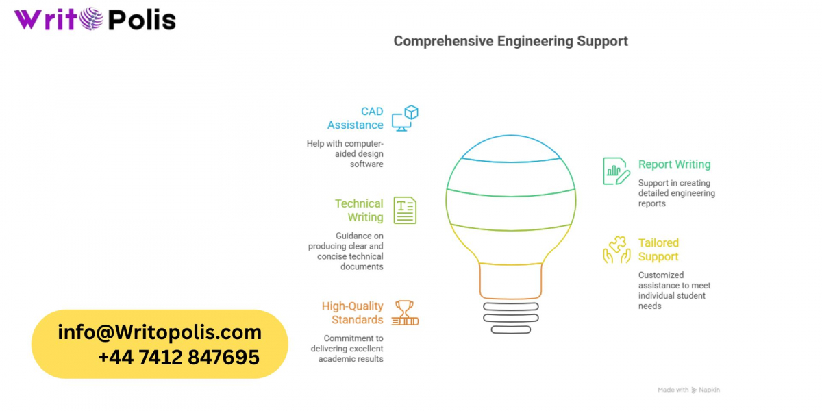 Engineering Assignment Support UK: CAD, Reports & Technical Writing