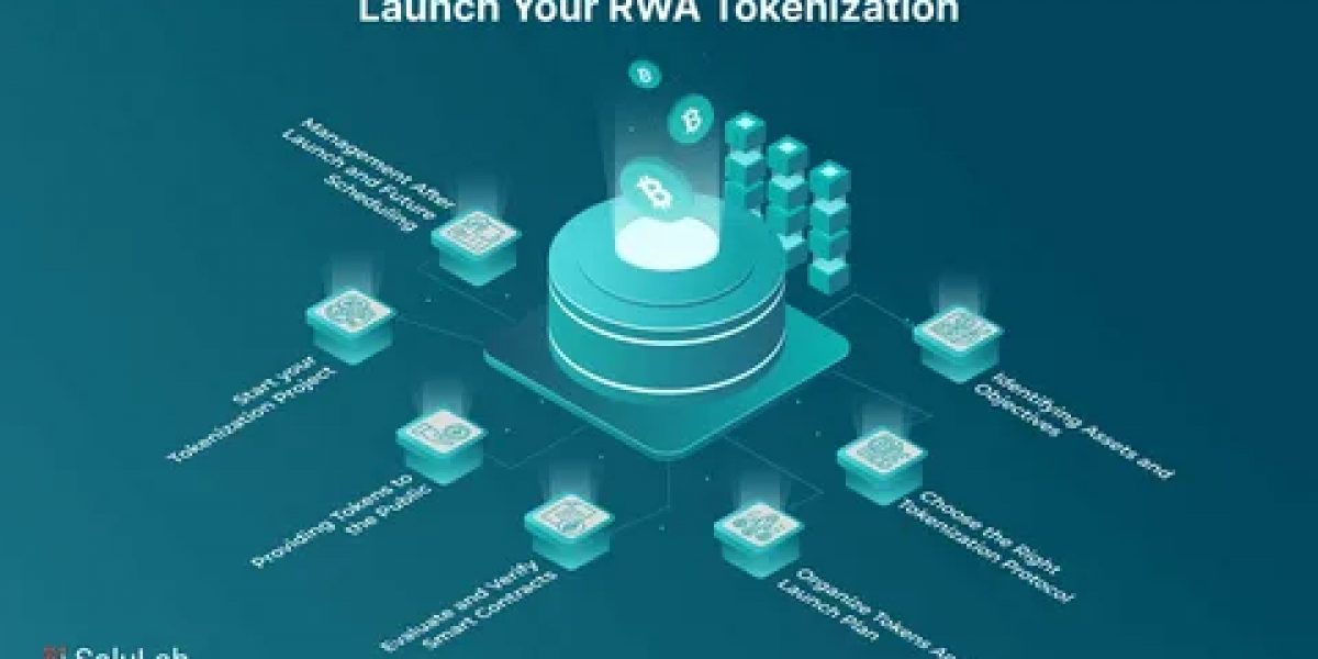 Real World Asset Tokenization: The Future of Investment is Here