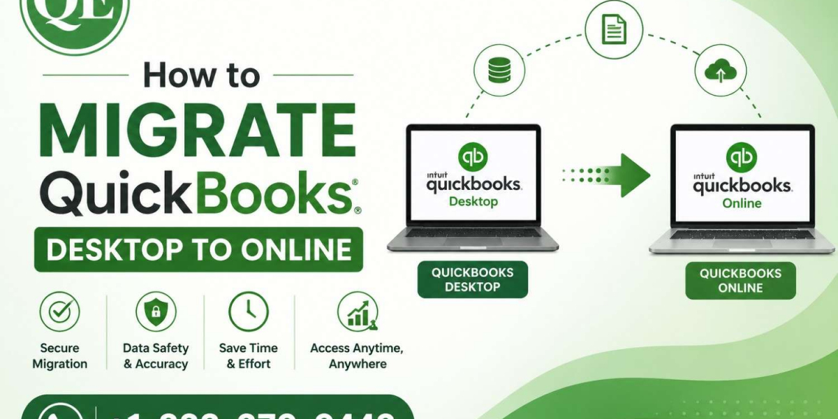 Quick Guide on How to Migrate QuickBooks Desktop to Online