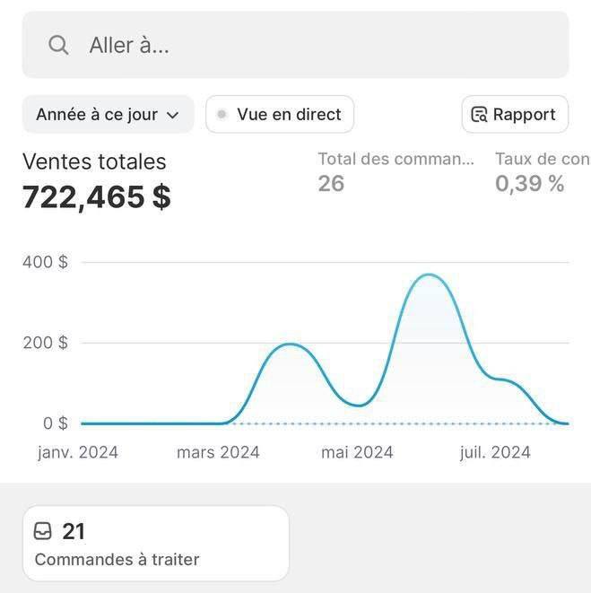 **** Stripe Accounts Online Safely in 2026 – Premium USA, UK & EU Accounts With Full Access |
