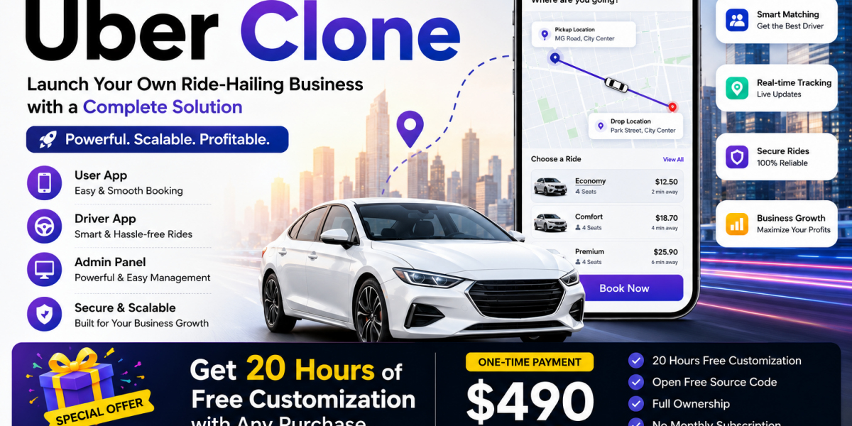 How to Launch a Moto-Taxi Service With Zipprr: An Uber Clone Playbook