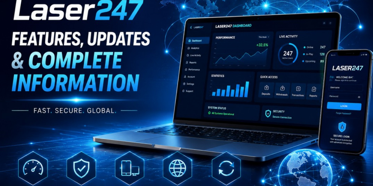 Laser247 Features, Updates & Complete Information