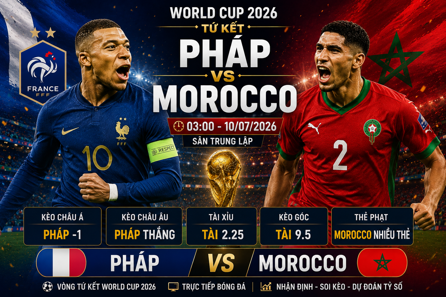 Soi kèo Pháp vs Morocco, 3h ngày 10/7 – tứ kết World Cup 2026