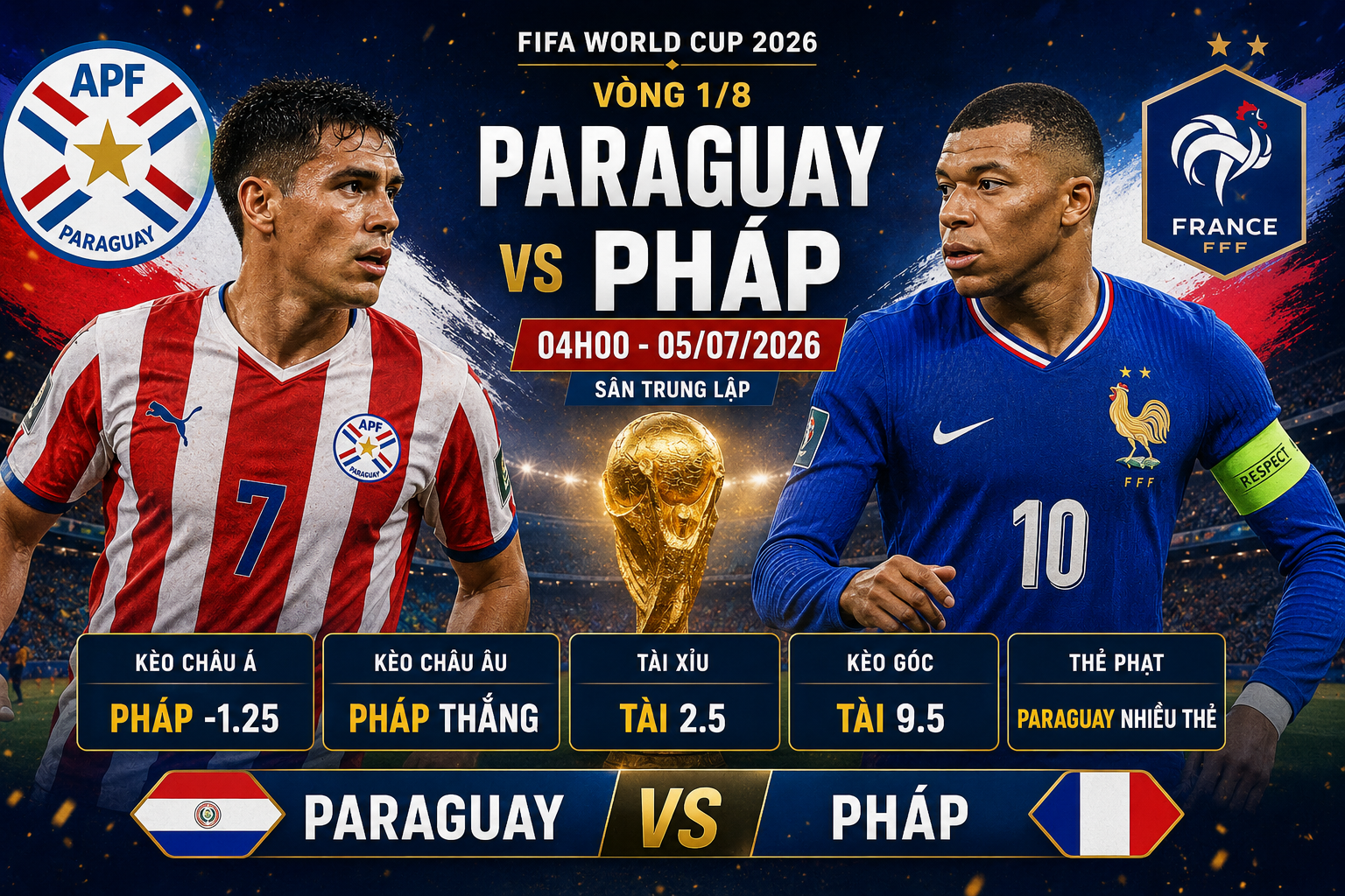 Soi kèo Paraguay vs Pháp, 4h00 ngày 5/7 – vòng 1/8 World Cup 2026